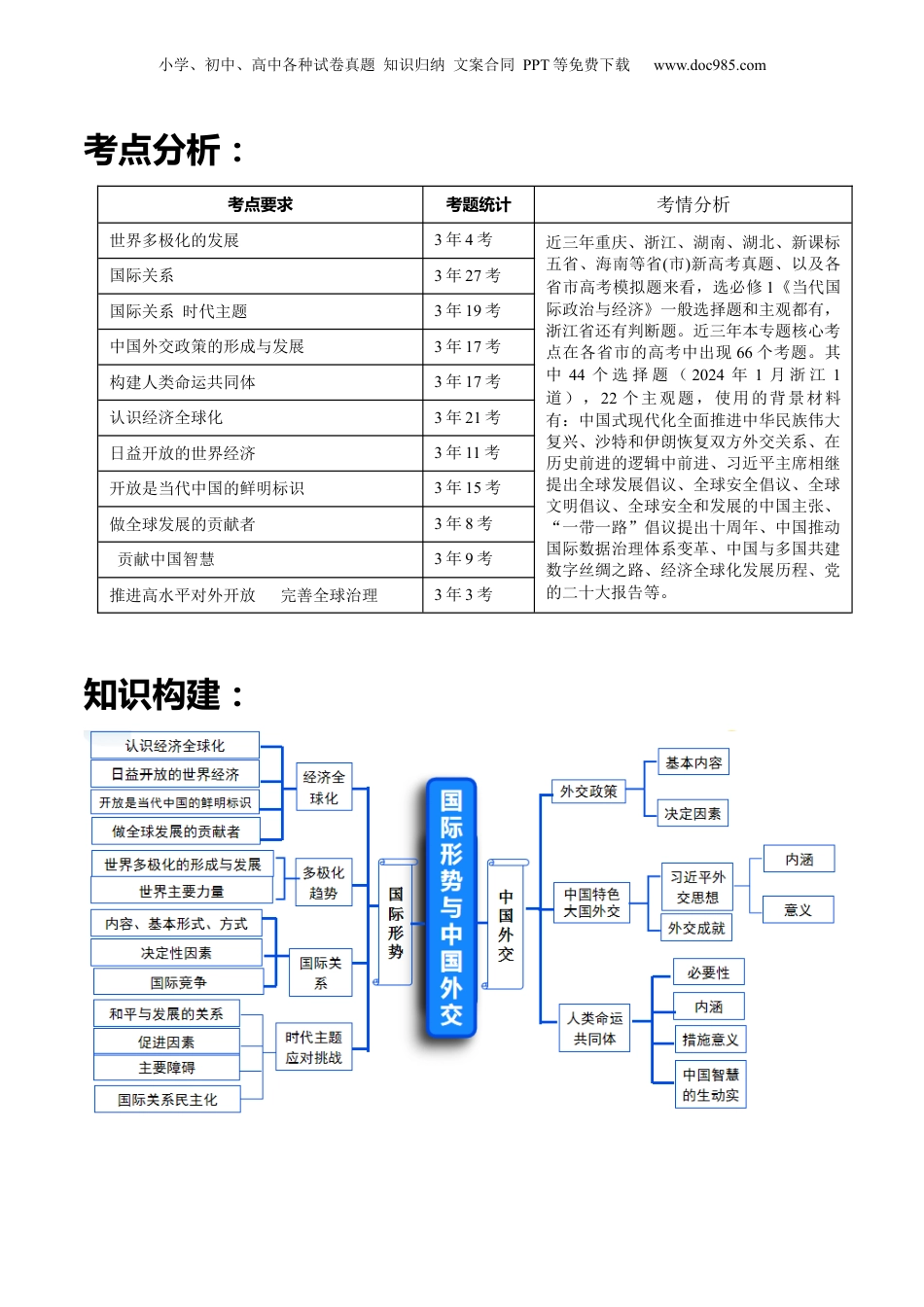2024年新高考政治资料  专题12 国际形势与中国外交（讲义）（解析版）.docx