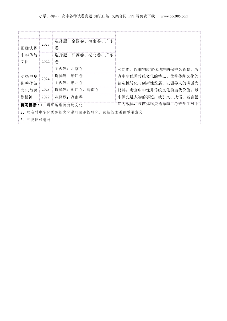 2025年新高考政治资料  第07课  继承发展中华优秀传统文化（讲义）（解析版）.docx