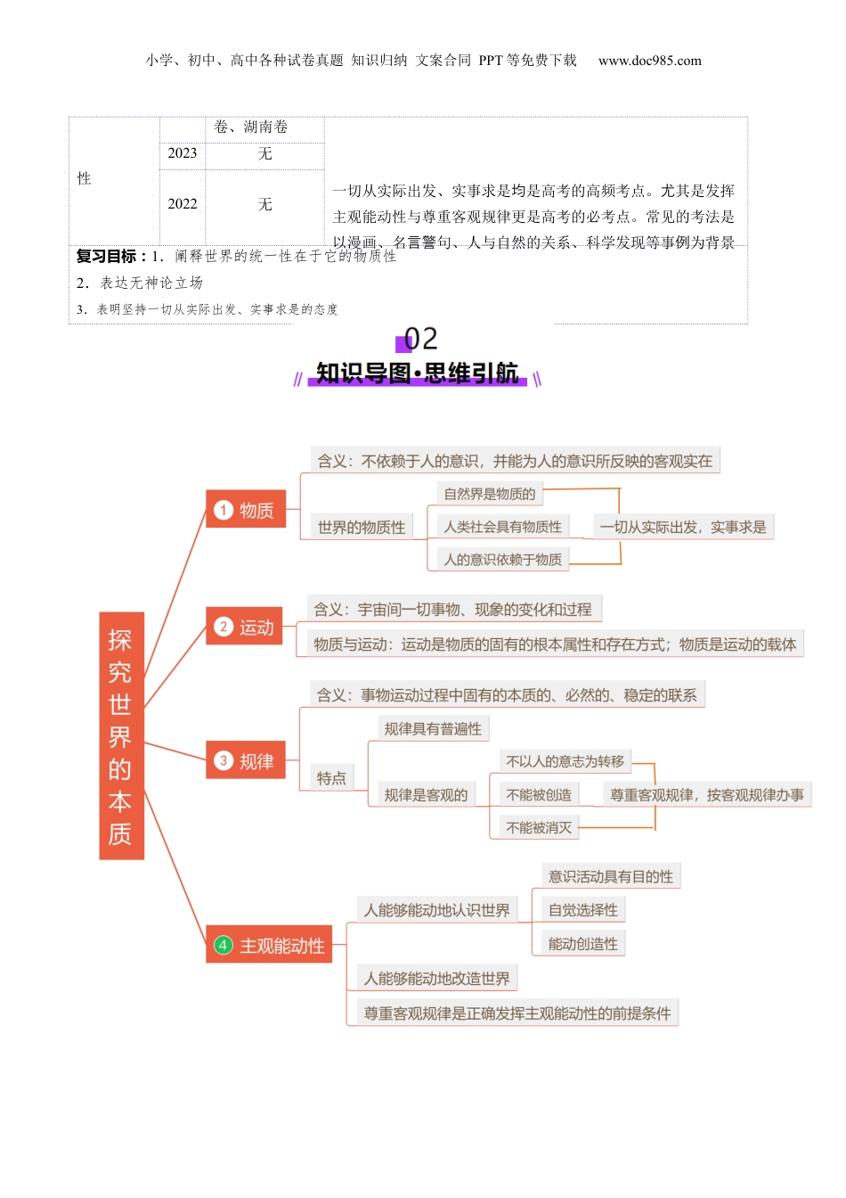 2025年新高考政治资料  第02课  探究世界的本质（讲义）（解析版）.docx