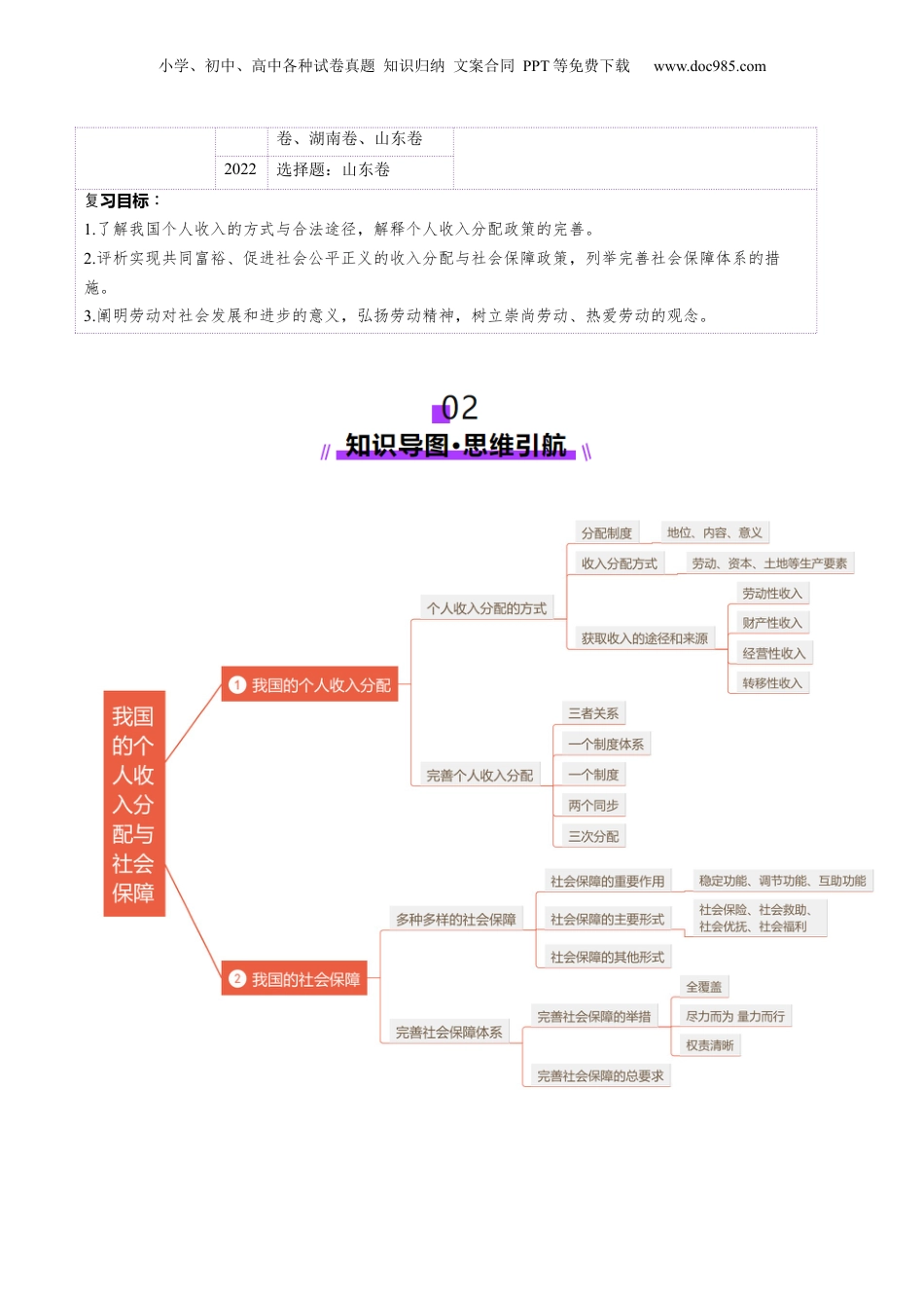2025年新高考政治资料  第04课 我国的个人收入分配与社会保障（讲义）（原卷版）.docx