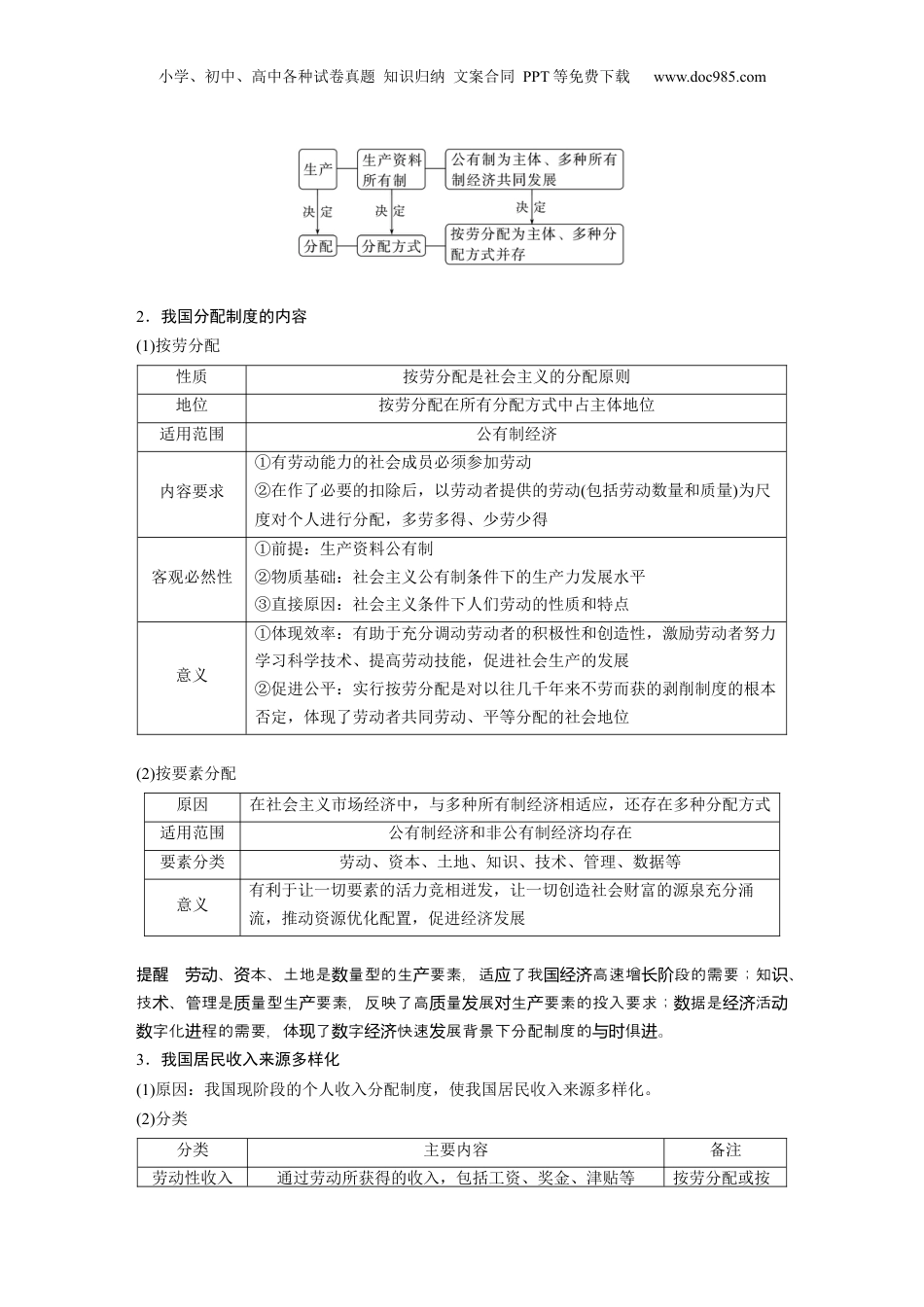 2024年新高考政治资料  必修2　第8课　课时1　我国的个人收入分配.docx
