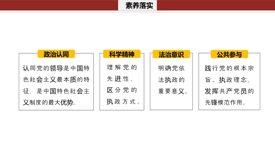 专题五　中国共产党的领导.pptx