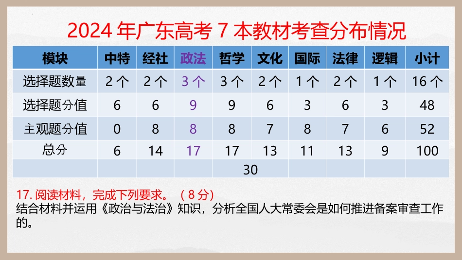 第四课 人民民主专政的社会主义国家（精讲课件）.pptx