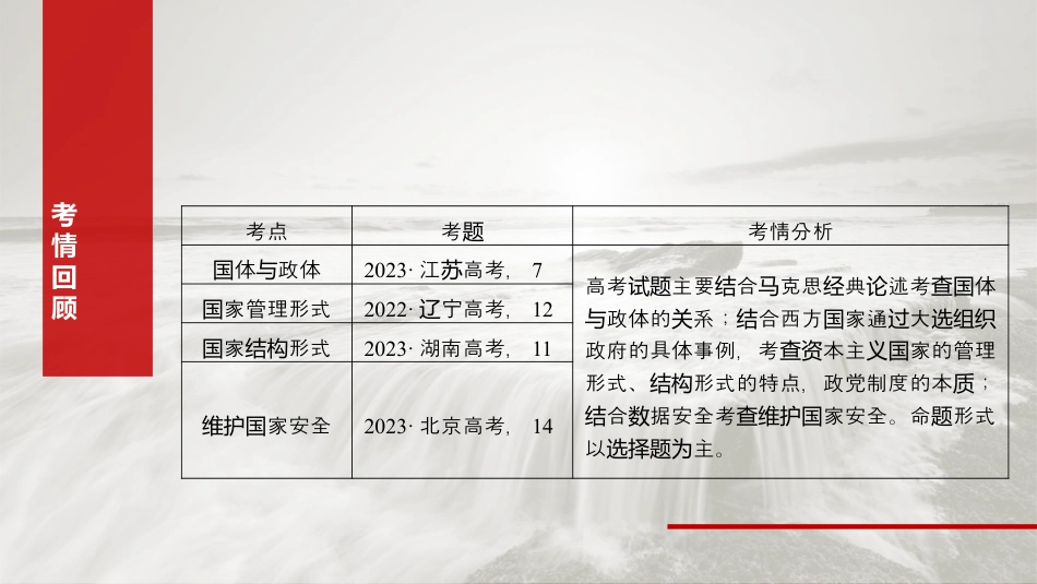 选择性必修1 第二十六课　课时1　国体与政体.pptx