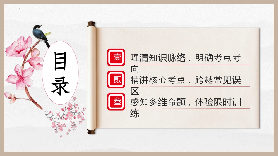第四单元+提高创新思维能力（精讲课件）-2025年高考政治一轮复习考点帮（新高考通用）.pptx