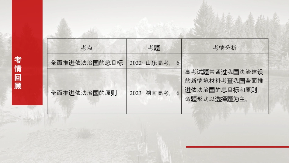 2025届高中思想政治一轮复习：必修3 第十四课　治国理政的基本方式（共82张ppt）.pptx