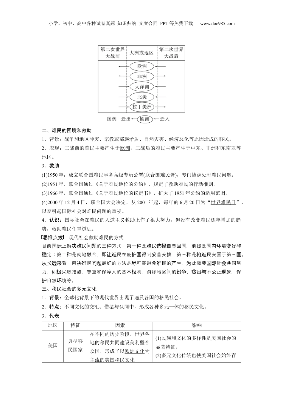 2024年高考历史一轮复习（部编版） 板块7 第17单元 第56讲　现代世界人口迁徙和世界大战下的文化碰撞与交流.docx