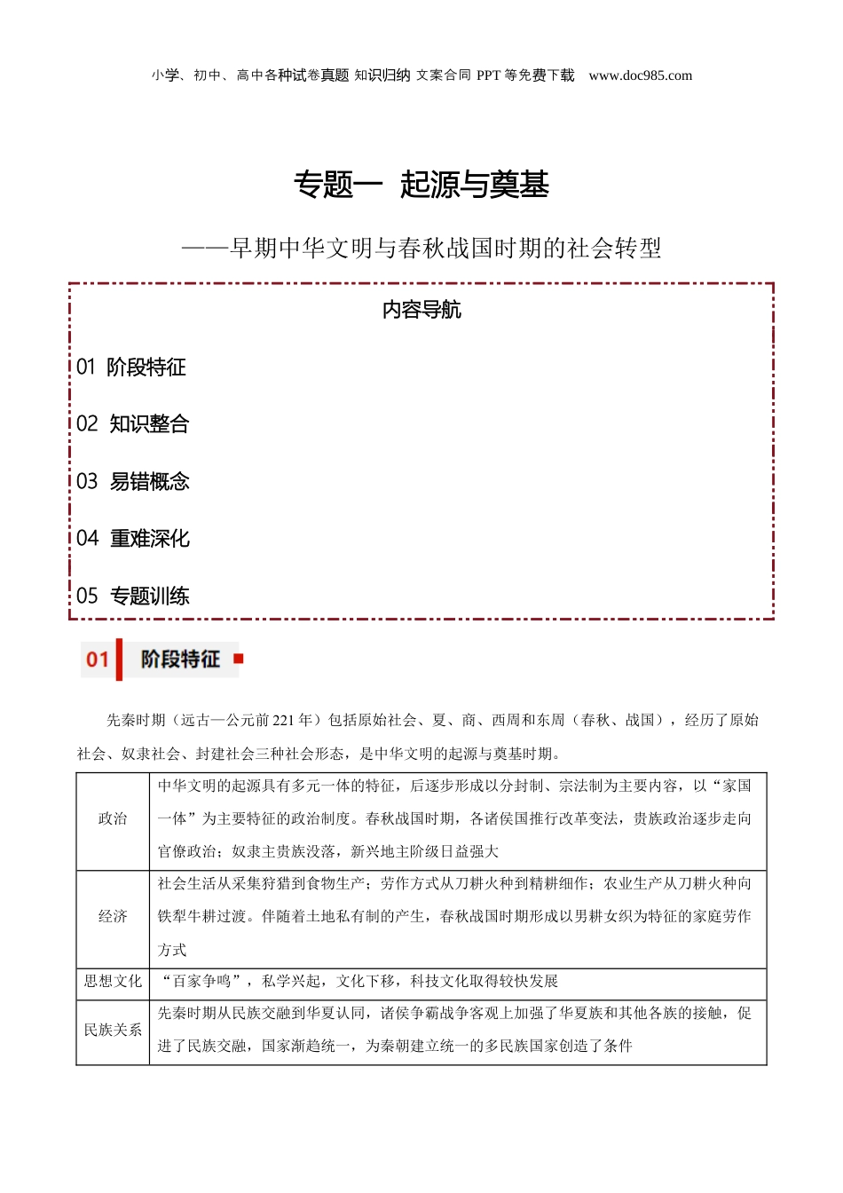 专题01+起源与奠基——早期中华文明与春秋战国时期的社会转型-【知识大盘点+专题特训】2024年高考历史三轮冲刺.docx