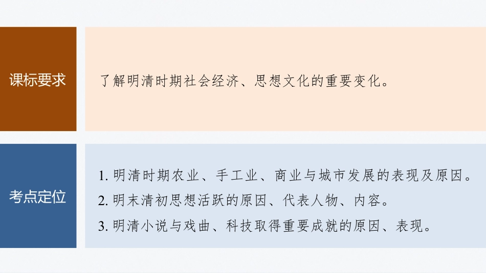 2024年高考历史一轮复习（部编版） 板块1 第4单元 第12讲　明至清中叶的经济与文化.pptx