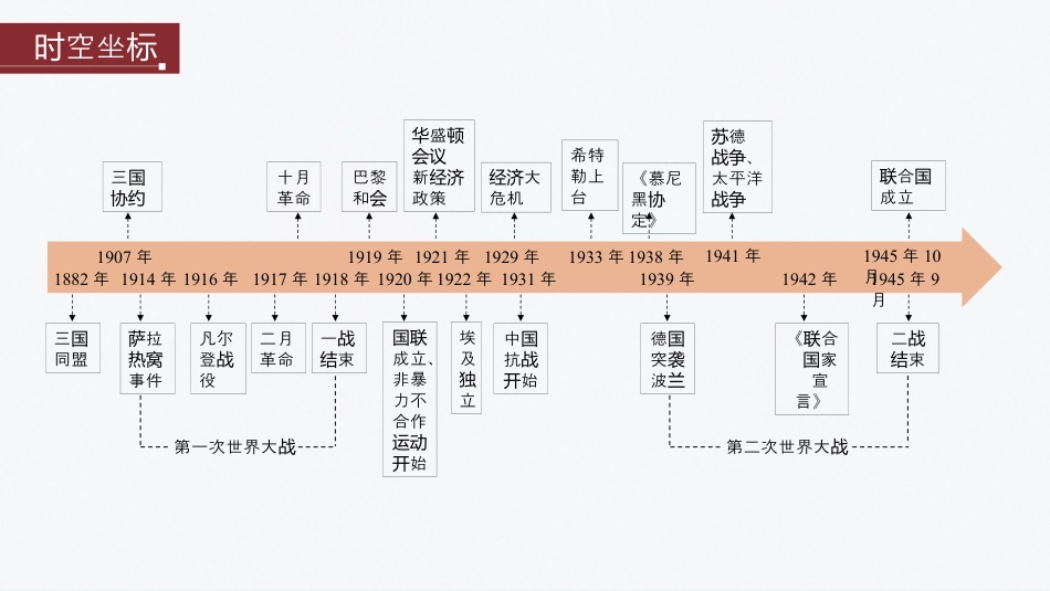 2024年高考历史一轮复习（部编版） 板块6 第13单元 第35讲　第一次世界大战与战后国际秩序.pptx