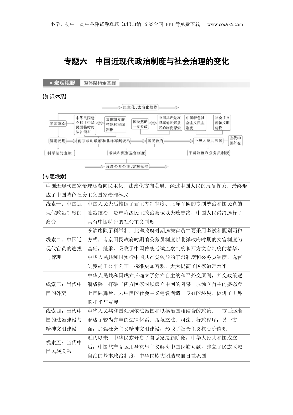 2024年新高考历史资料  第一部分　板块二　专题六　中国近现代政治制度与社会治理的变化.docx