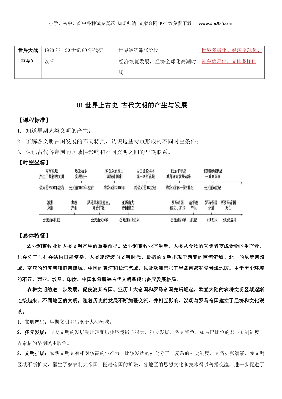 2024年新高考历史资料  01++古代文明的产生与发展+-【背记手册】高中历史全册最新核心知识必背清单（中外历史纲要上、下册）.docx