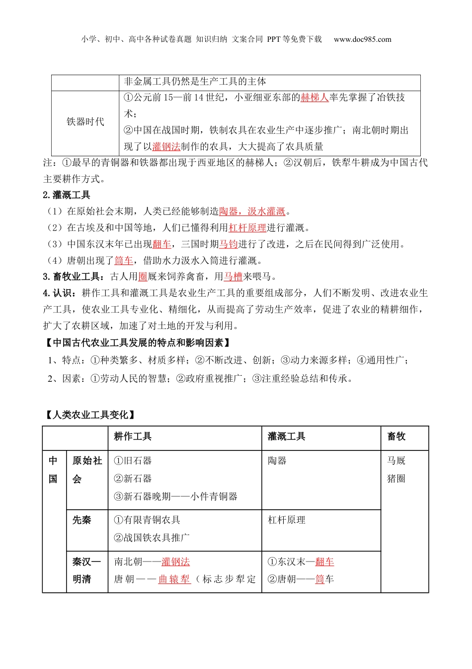 2024年新高考历史资料  第二单元++生产工具与劳作方式+-【背记手册】高中历史全册最新核心考点必背清单（选择性必修一二三）.docx.docx