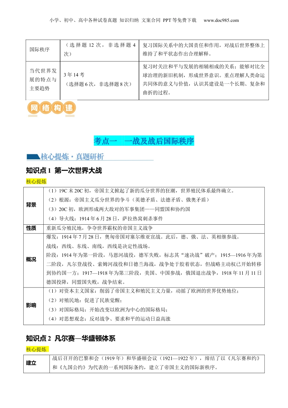 2024年新高考历史资料  专题13 世界大战与世界格局的演变（讲义）（解析版）.docx
