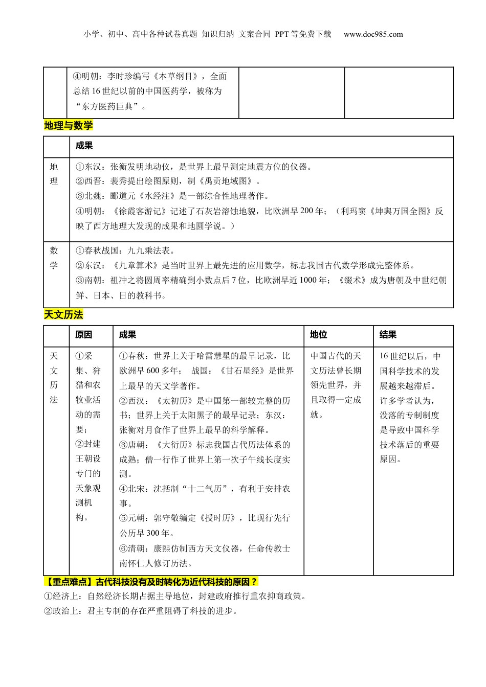 2024年新高考历史资料  高考热点02 科教兴国，强国之本（讲义）（解析版）.docx