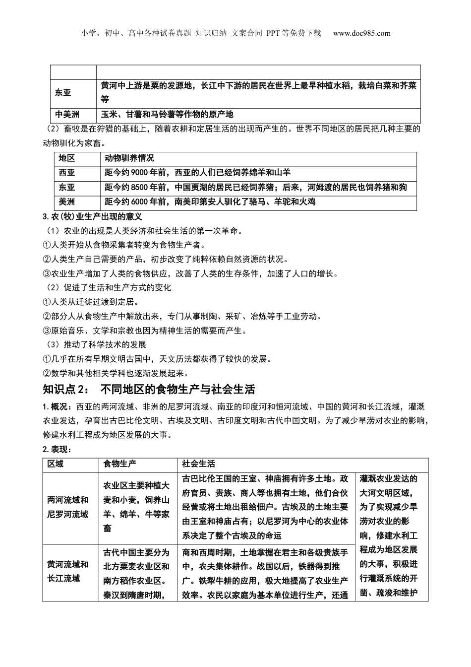 2024年新高考历史资料  第28讲 世界古代的食物生产、商业贸易与居住环境（原卷版） (1).docx