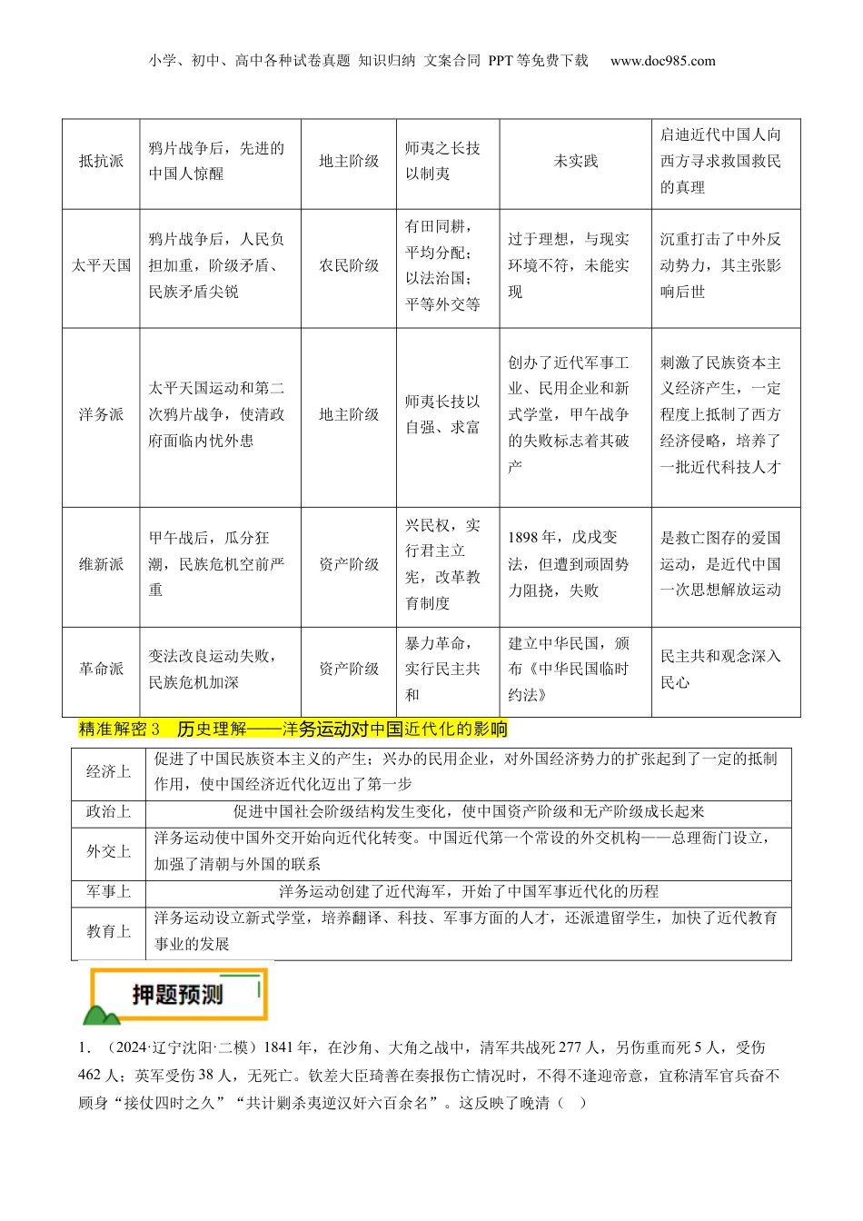 2024年新高考历史资料  押第6题 晚清时期：内忧外患与民族反抗（原卷版）.docx
