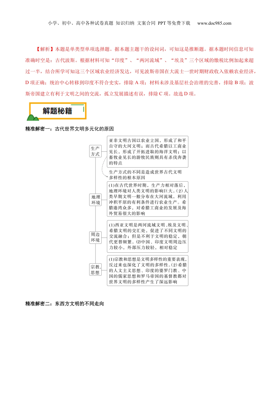 2024年新高考历史资料  押江苏卷第11题 古代文明的产生及发展（原卷版）.docx