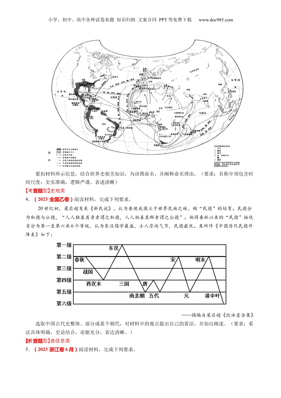 2024年新高考历史资料  专题11 开放性试题（原卷版）.docx
