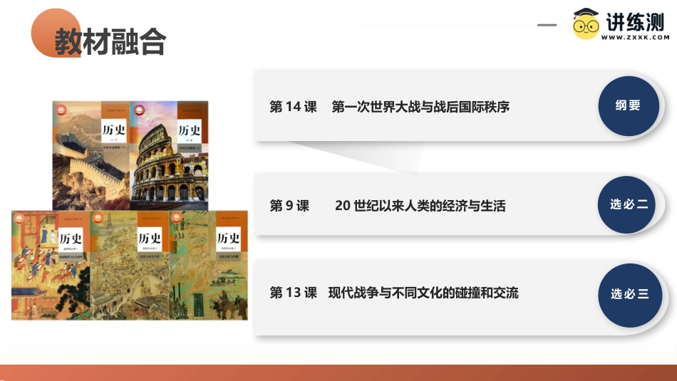 第38讲+第一次世界大战与战后国际秩序（课件）-2024年高考历史一轮复习讲练测（新教材新高考）.pptx
