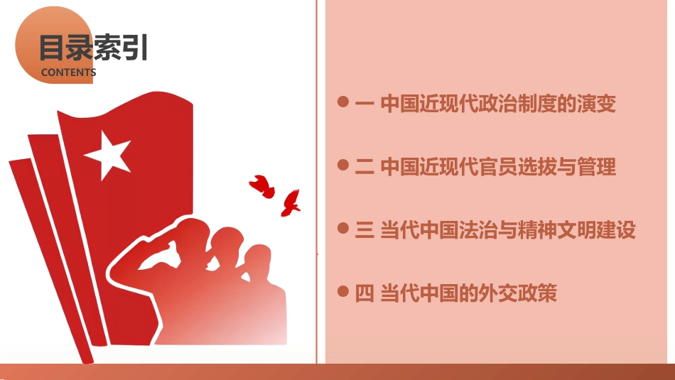 高考热点03+制度自信，国家治理（课件）-2024年高考历史二轮复习讲练测（新教材新高考）.pptx