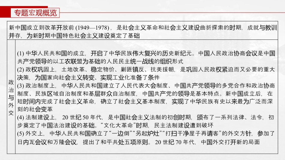 2024年新高考历史资料  第一部分　板块二　板块综合提升二　微专题3　中华文明的新生与探索——改革开放前.pptx