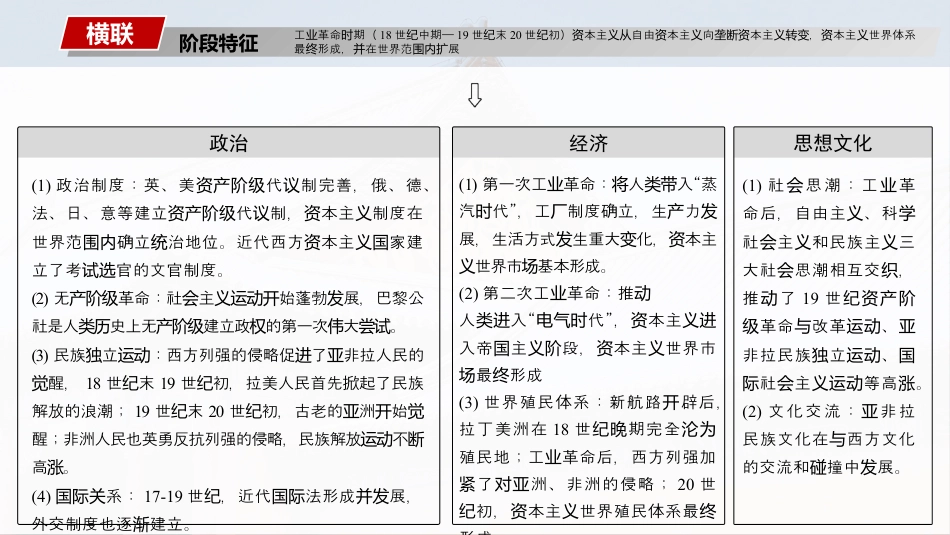 2025届高中历史一轮复习：第十三单元　第36讲　影响世界的工业革命(共92张PPT).pptx