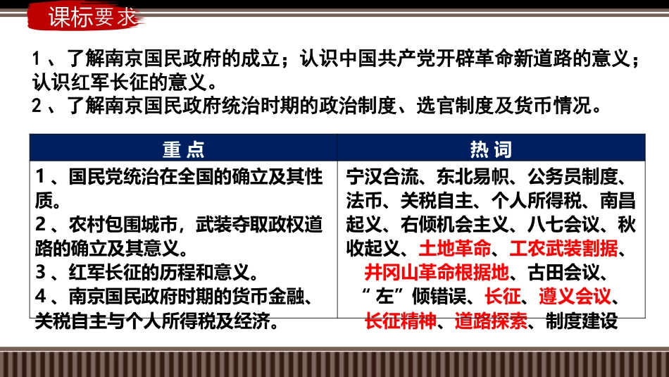 第19讲+南京国民政府的统治和中国共产党开辟革命新道路-【精准备考】2025年新高三历史一轮复习备课课件（新教材新高考）.pptx