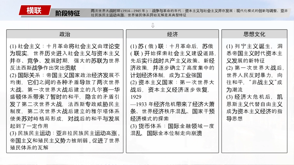 2025年新高考历史资料  板块四　第十七单元　第53讲　第一次世界大战与战后国际秩序.pptx