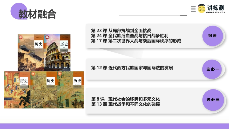 2025年新高考历史资料  第30讲 第二次世界大战与战后国际秩序的形成（课件）.pptx