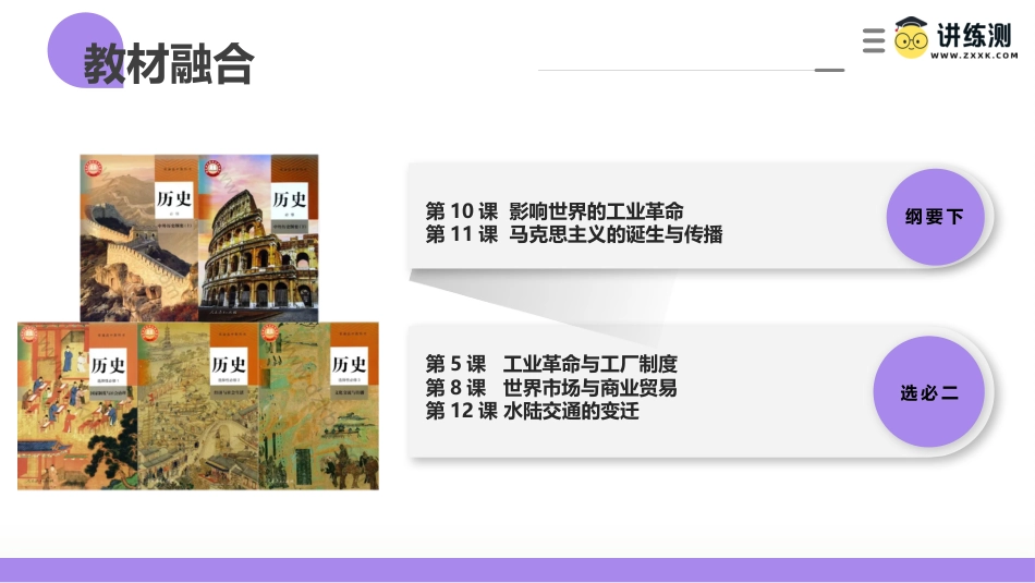 2025年新高考历史资料  第26讲 工业革命与马克思主义的诞生（课件）.pptx