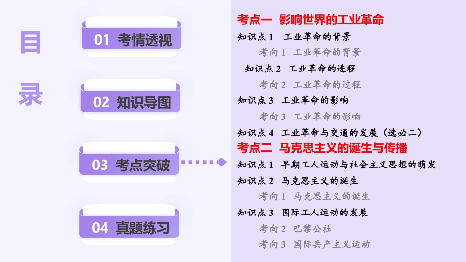 2025年新高考历史资料  第26讲 工业革命与马克思主义的诞生（课件）.pptx