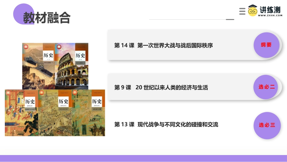 2025年新高考历史资料  第28讲 第一次世界大战与战后国际秩序（课件）.pptx