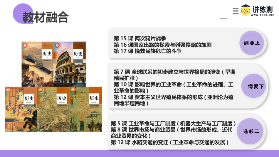 2025年新高考历史资料  第10讲+两次鸦片战争与列强侵略的加剧（课件）.pptx