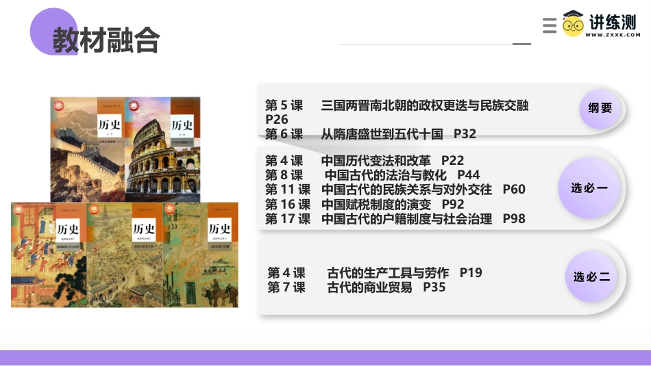 2025年新高考历史资料  第04讲+三国至五代十国的政权更迭、民族交融、经济发展与社会治理（课件）.pptx