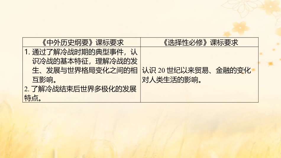2025年新高考历史资料  第38讲国际格局的演变与世界经济体系的确立课件.pptx
