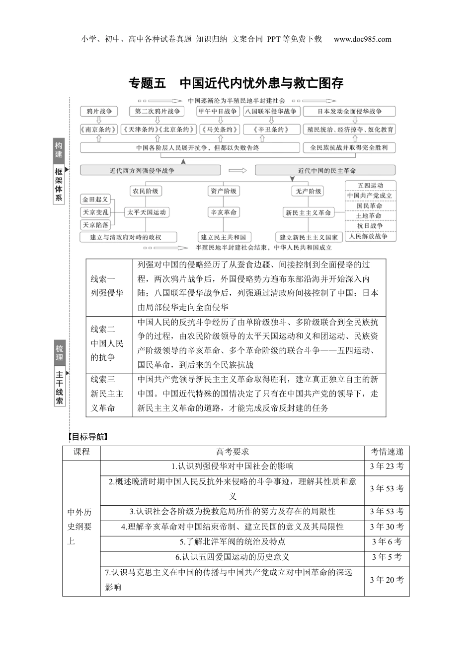 2025年新高考历史资料  板块二　专题五　中国近代内忧外患与救亡图存.docx