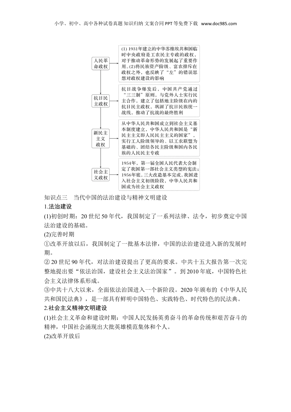 2025年新高考历史资料  专题六 探索求变——近现代中国的政治制度和社会治理.doc