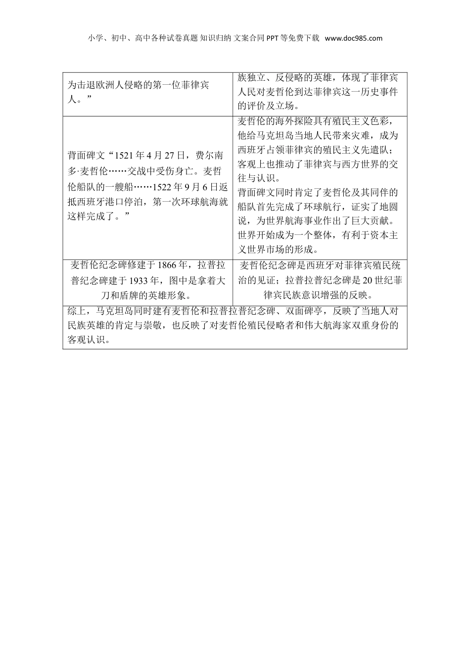 2025年新高考历史资料  题型3 信息提取说明类.doc