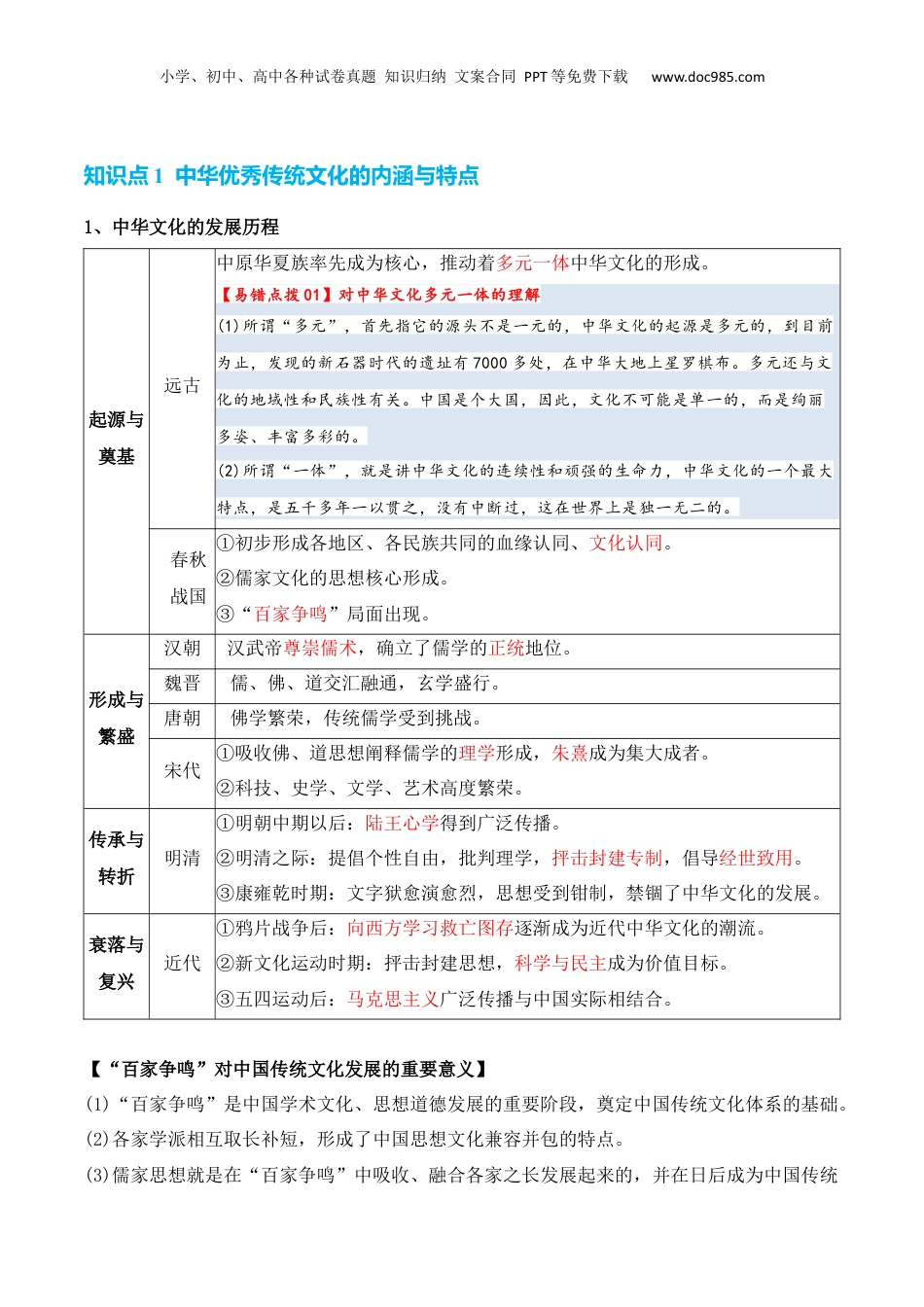 2025年新高考历史资料  专题18++文化及文化的传承与保护+-2025年高考历史一轮复习知识清单.docx