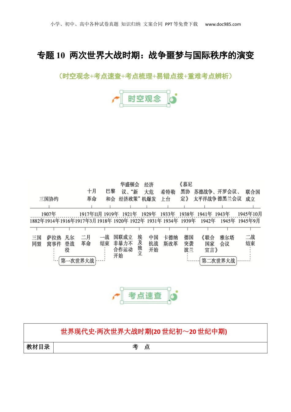 2025年新高考历史资料  专题10++两次世界大战时期：战争噩梦与国际秩序的演变+-2025年高考历史一轮复习知识清单.docx