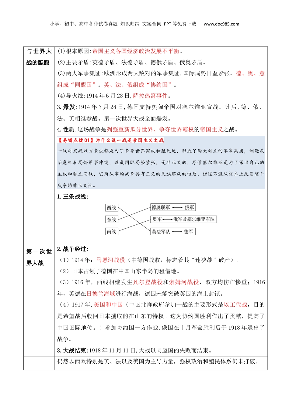 2025年新高考历史资料  专题10++两次世界大战时期：战争噩梦与国际秩序的演变+-2025年高考历史一轮复习知识清单.docx