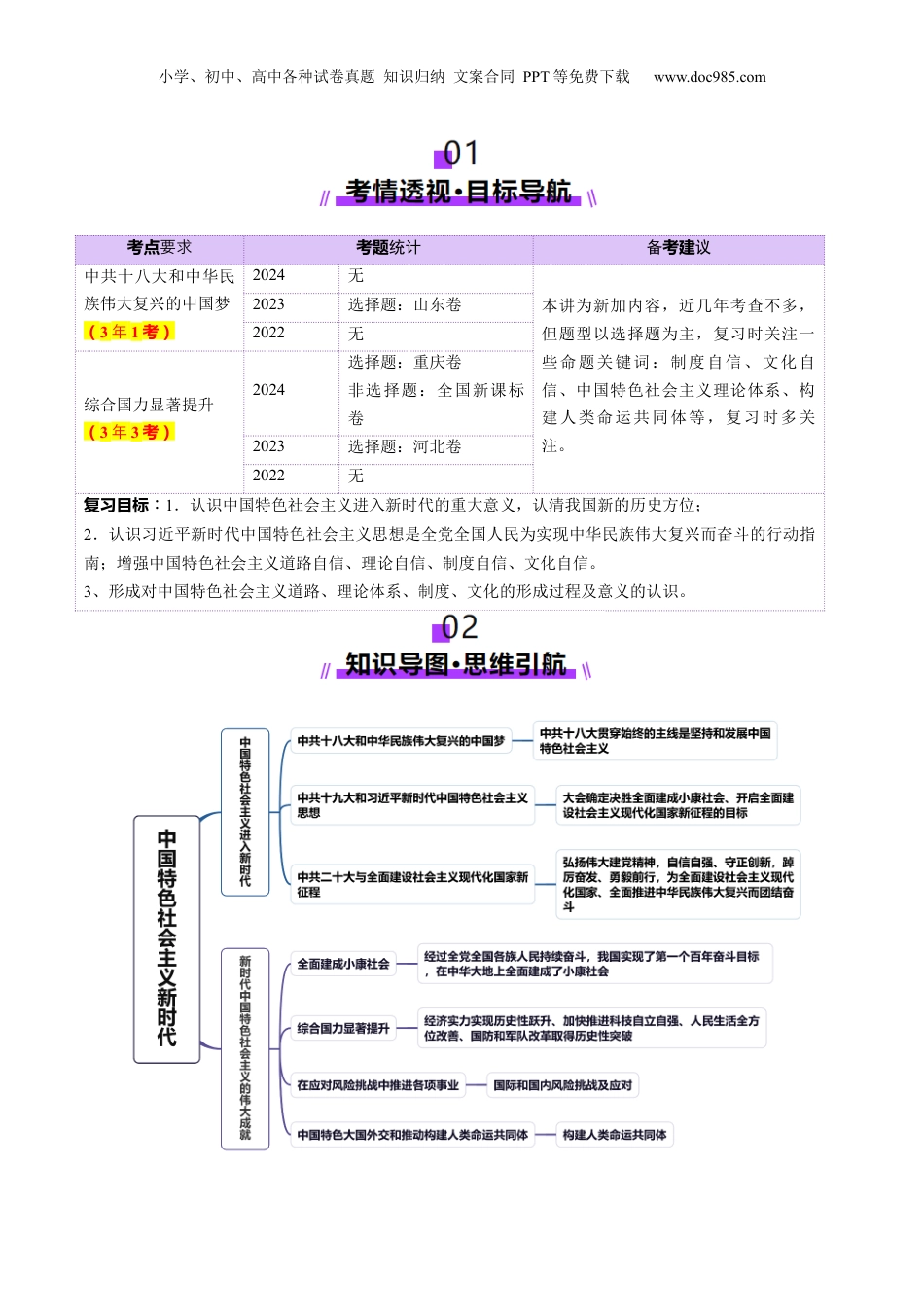 2025年新高考历史资料  第20讲 中国特色社会主义新时代（讲义）（原卷版）.docx