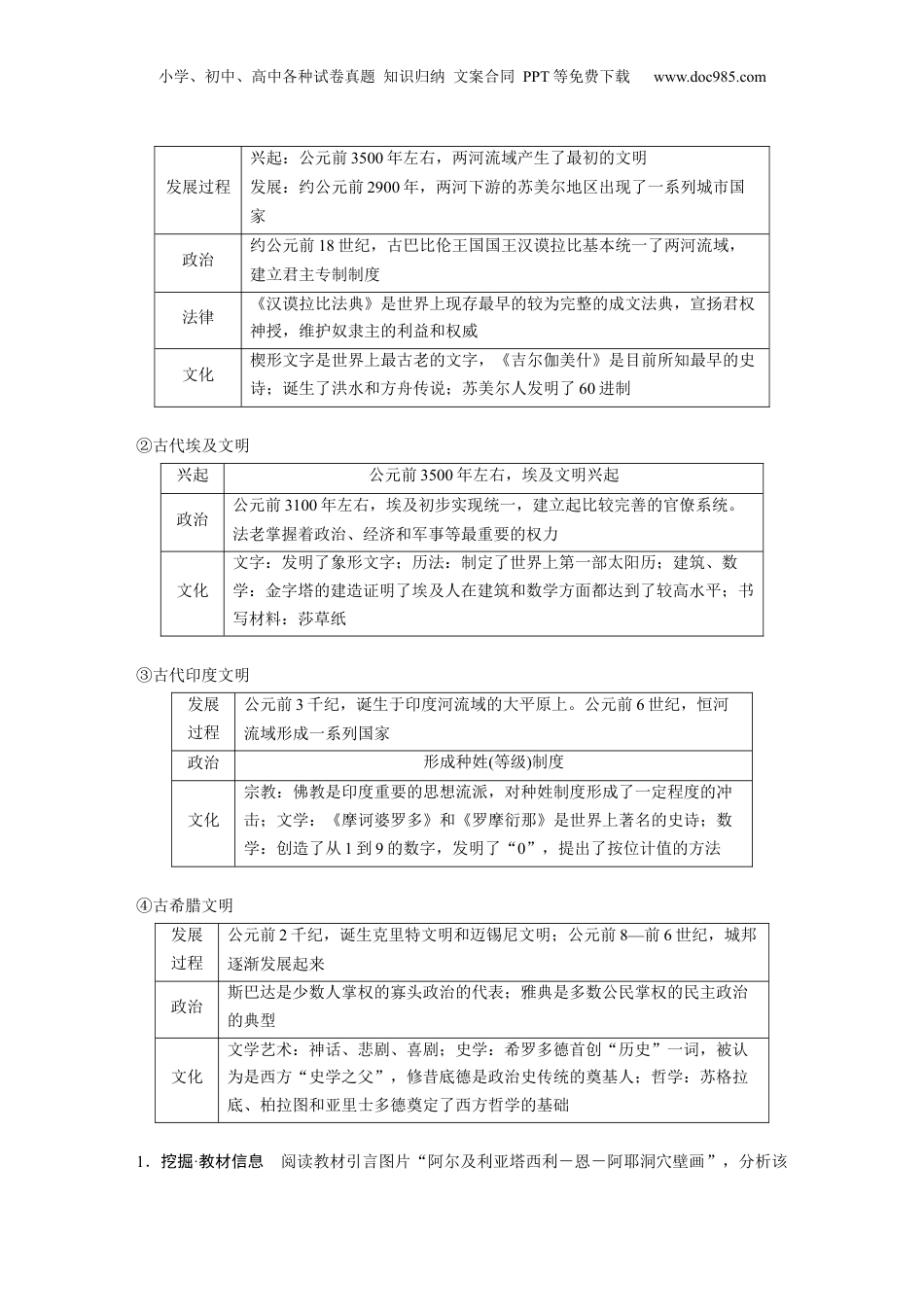 2025年新高考历史资料  板块四　第十一单元　第29讲　古代文明的产生与发展.docx