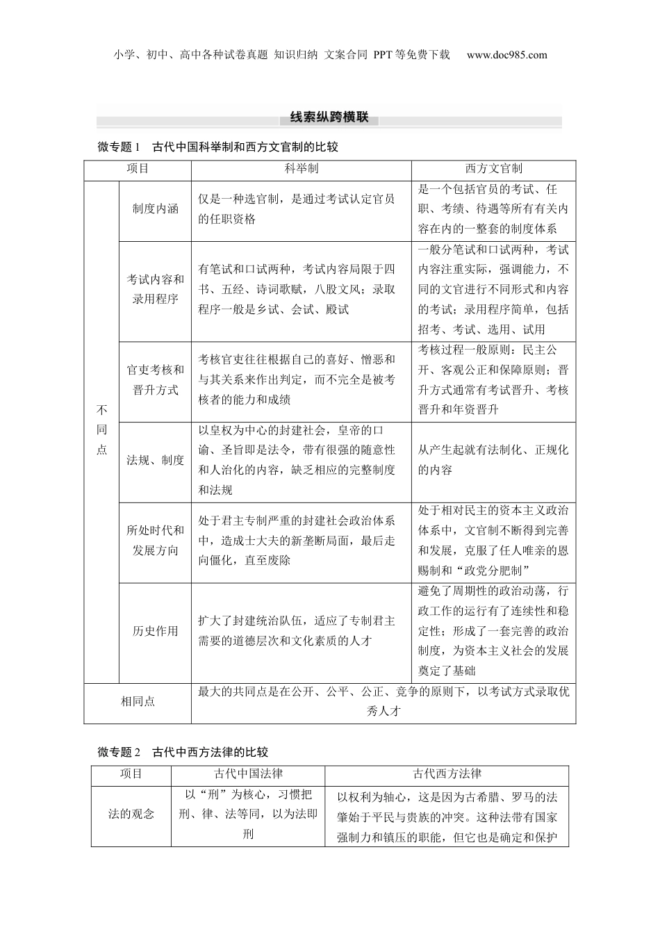 2025年新高考历史资料  版块五　第十六单元　阶段贯通16　国家制度与社会治理 (1).docx