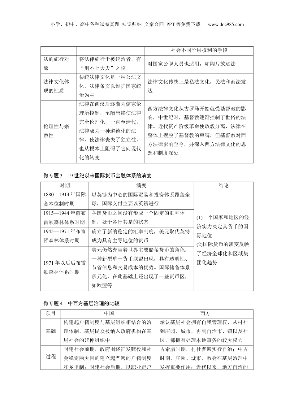 2025年新高考历史资料  版块五　第十六单元　阶段贯通16　国家制度与社会治理 (1).docx