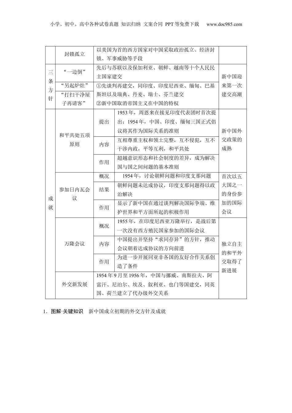 2025年新高考历史资料  板块三　第九单元　第25讲　中华人民共和国成立初期的外交与社会主义基本制度的建立 (1).docx