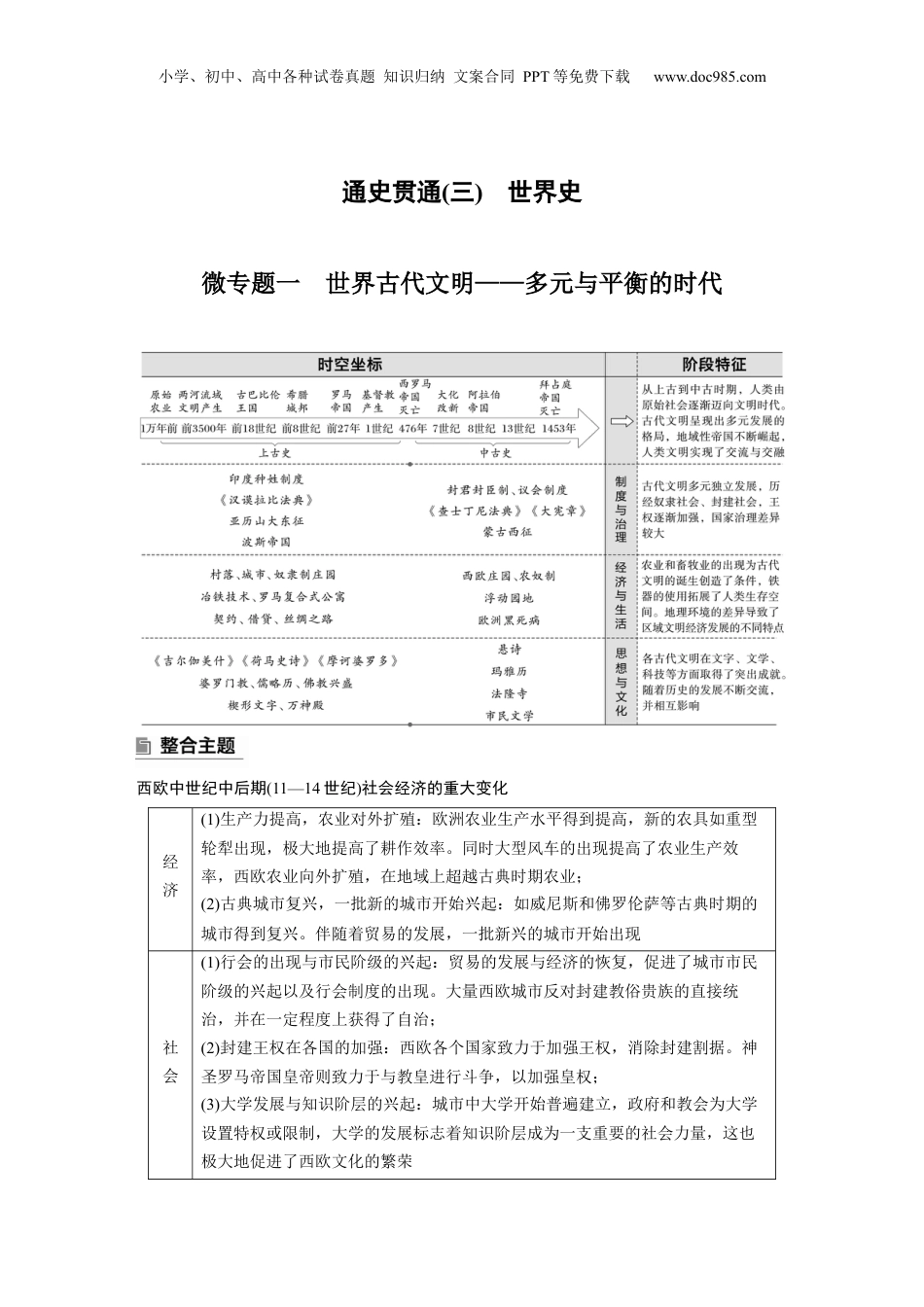 2025年新高考历史资料  板块三　通史贯通(三)　世界史 (1).docx