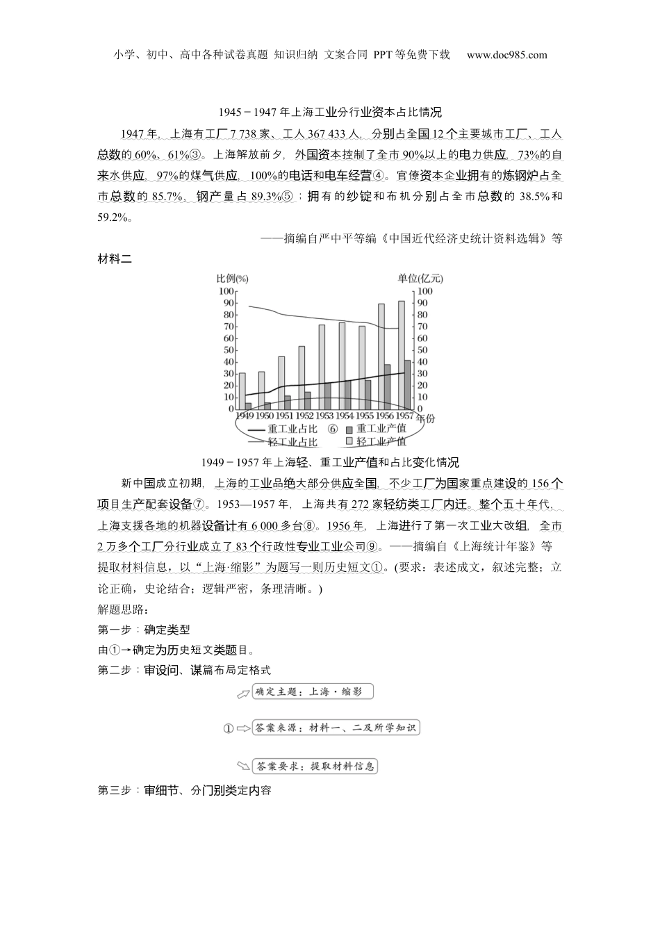 2025年新高考历史资料  (四)　突破“开放性试题”，培养思维品质 (1).docx