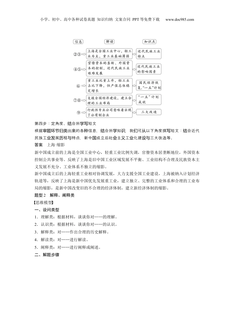 2025年新高考历史资料  (四)　突破“开放性试题”，培养思维品质 (1).docx